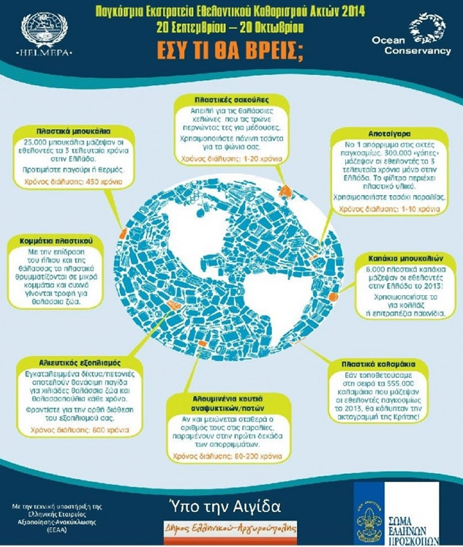 ΕΛΛΗΝΙΚΟ ΑΡΓΥΡΟΥΠΟΛΗ