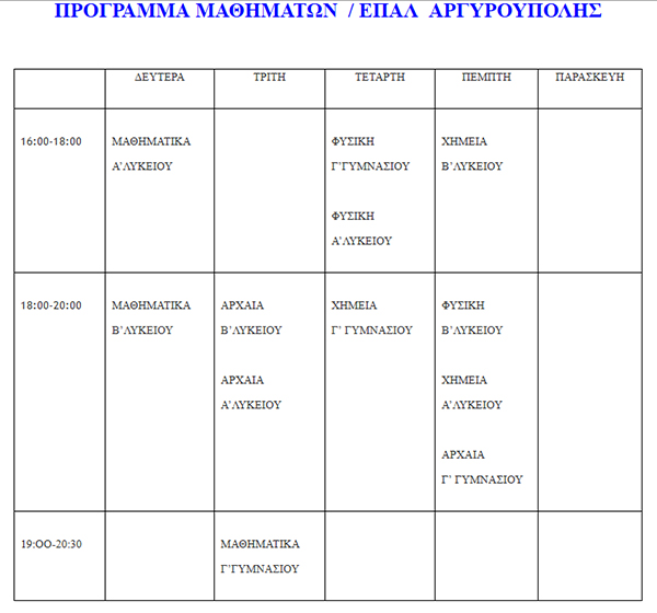 ΦΡΟΝΤΙΣΤΗΡΙΟ