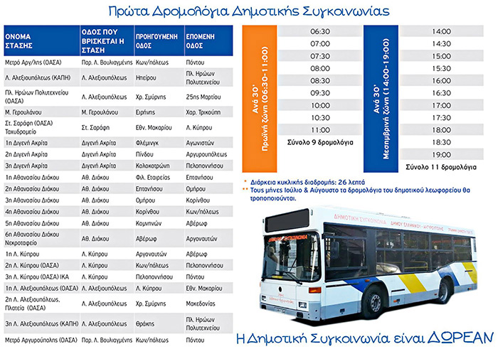 ΕΛΛΗΝΙΚΟΥ-ΑΡΓΥΡΟΥΠΟΛΗΣ