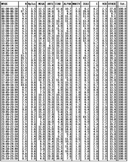 συνέντευξη 