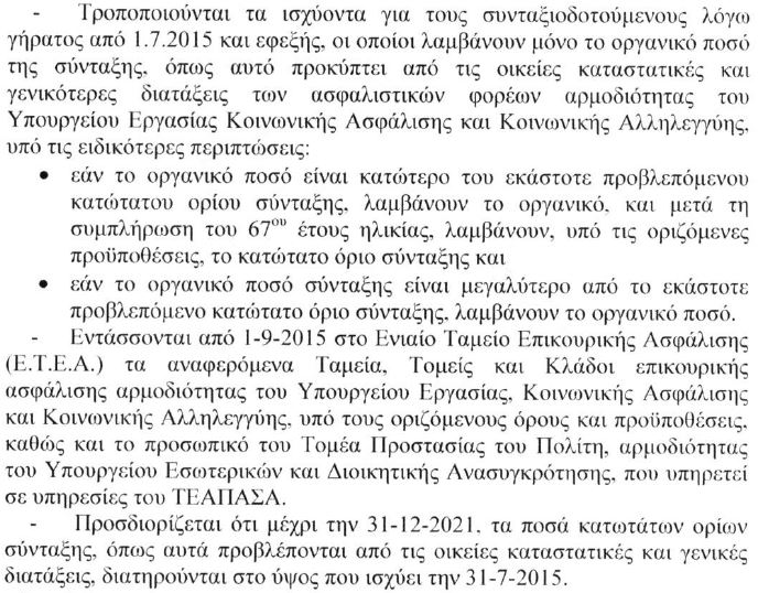  μειώσεις συντάξεων