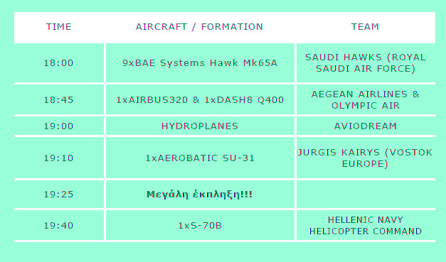 Athens-Flying-Week15