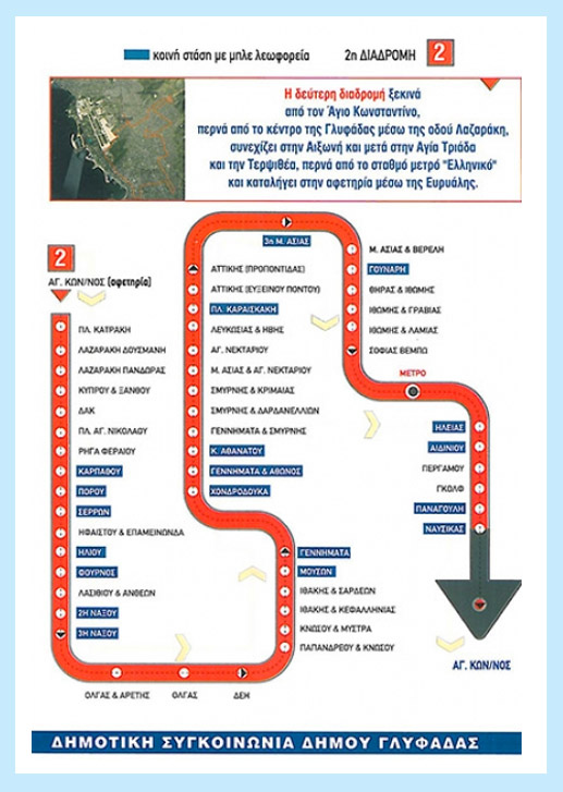 dromologia-glyfadas2