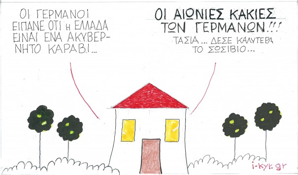 ΚΥΡ