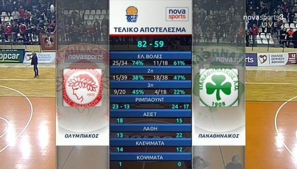 ΟΛΥΜΠΙΑΚΟΣ