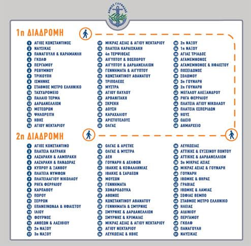 ΔΗΜΟΣ ΓΛΥΦΑΔΑΣ