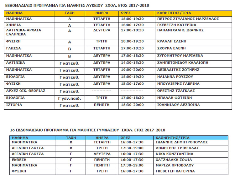 Δήμος Γλυφάδας