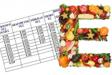 πρόσθετα «Ε»