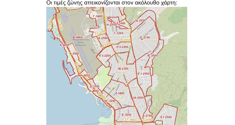 τιμές ζώνης Γλυφάδας